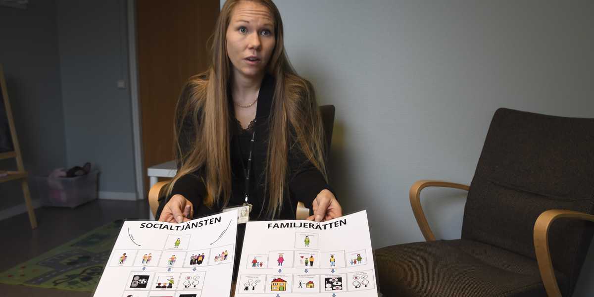 Bildstöd socialtjänsten och familjerätten